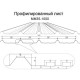 Профнастил ММ35-1000 Norman RAL2004-0.5