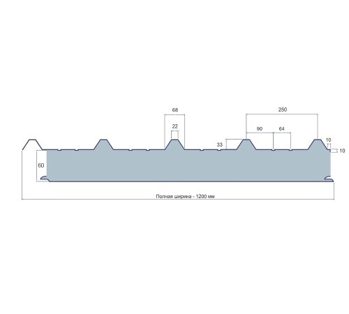 Сэндвич-панели арочные с пенополиуретаном, ширина 1200 мм, толщина 60 мм, 0.5/0.5, RAL3009