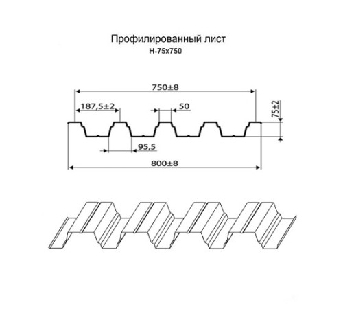 Профнастил нержавеющий H75 0.75 AISI 316L
